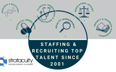 Stratacuity: Over Two Decades of Excellence as Your Biotech and Pharma Staffing Partner